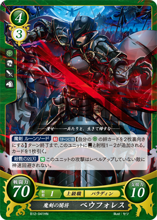 ベウフォレス