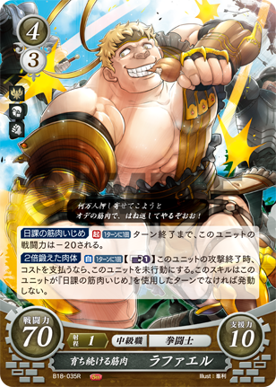 ラファエル